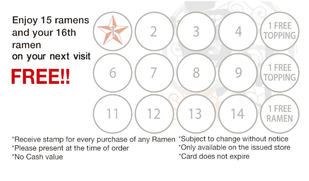 Previous ramen RAIJIN Toronto stamp card back with numbered stamps